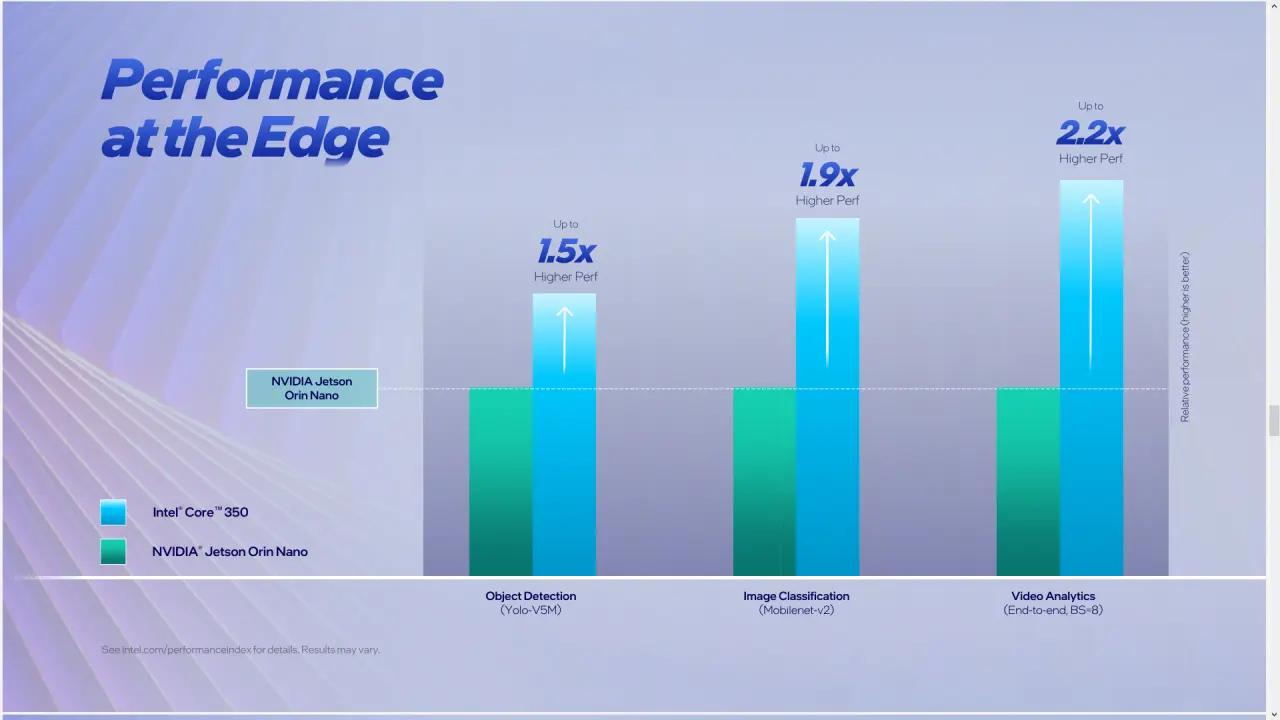 Intel Core Series 3 mobile processors