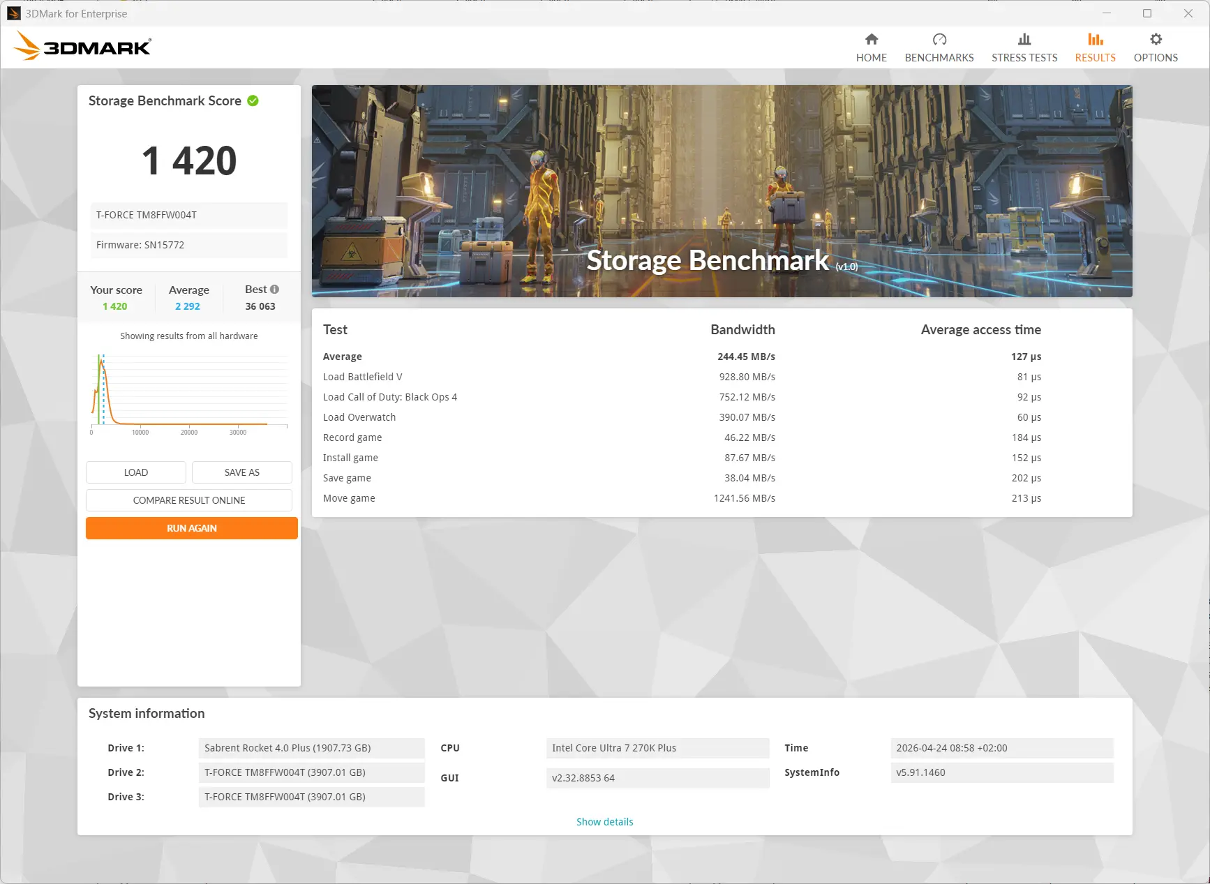 terramaster d1 ssd pro disk enclosure product benchmarks