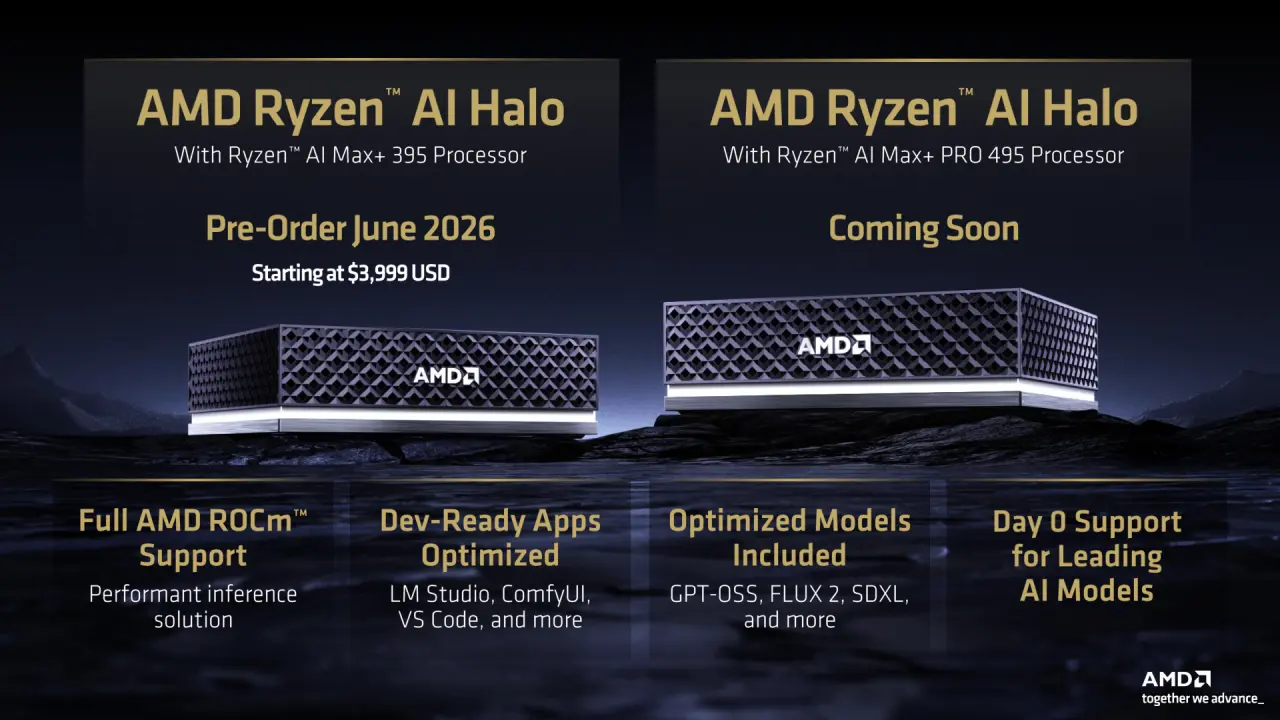amd AI इव्हेंट 2026