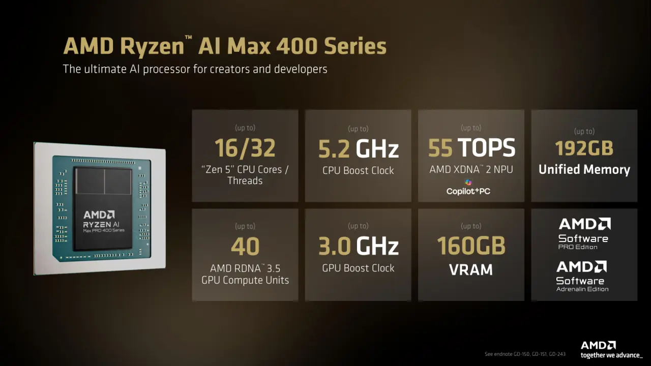 amd AI इव्हेंट 2026