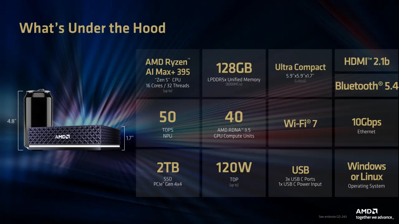 amd AI इव्हेंट 2026