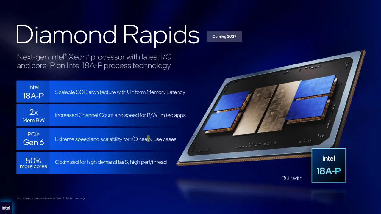 intel computex 2026 xeon आणि डेटा सेंटर घोषणा