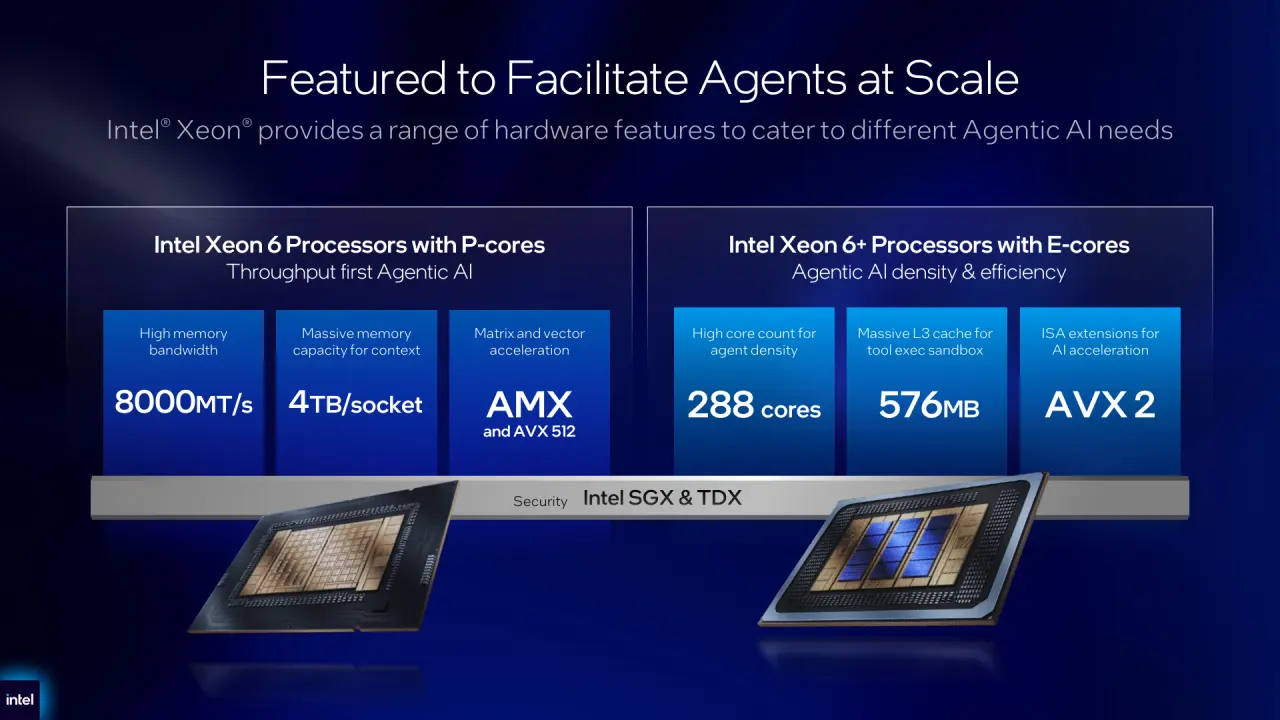 intel computex 2026 xeon आणि डेटा सेंटर घोषणा