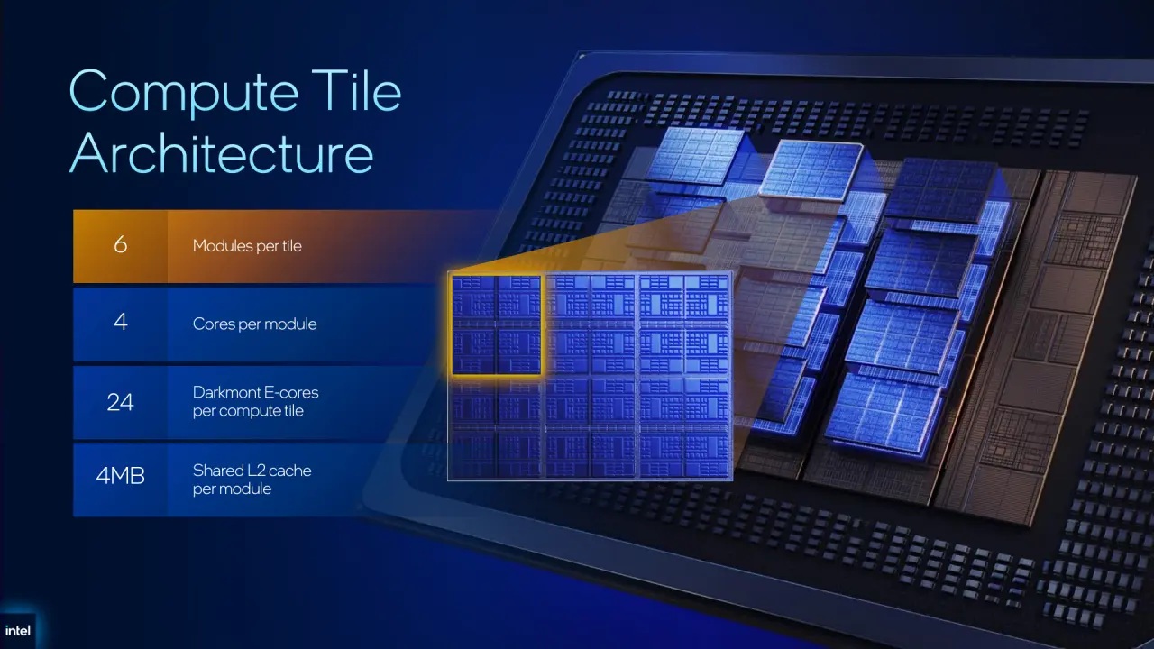 intel computex 2026 xeon आणि डेटा सेंटर घोषणा