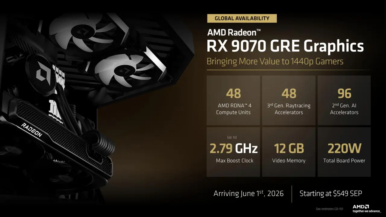 RX 9070 GRE
