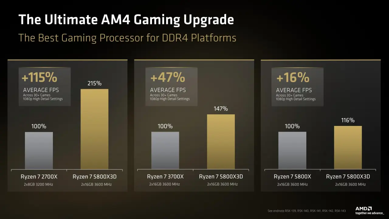 AMD COMPUTEX 2026