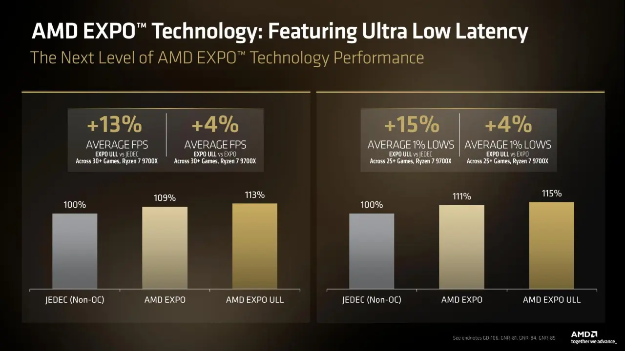 AMD COMPUTEX 2026