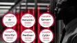 comptia certifications