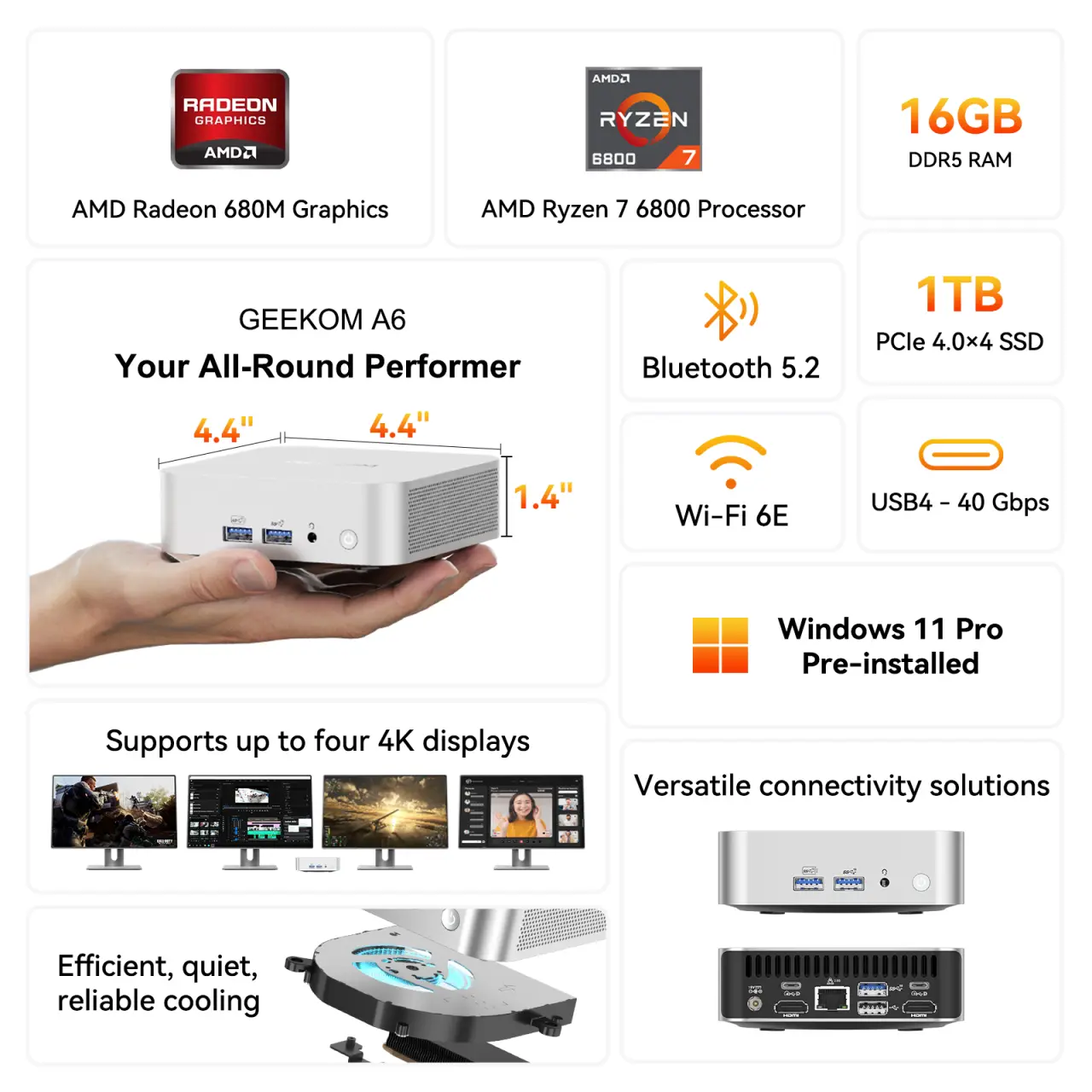 geekom a6 highlighted features