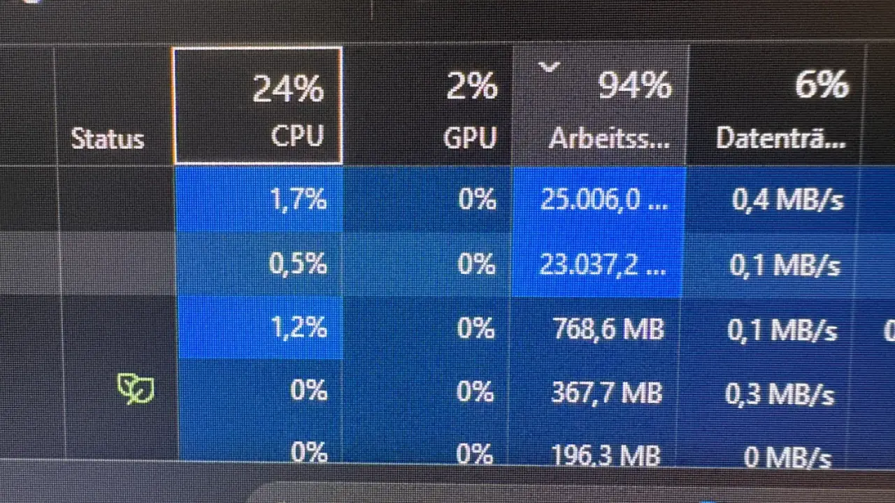 Phone link memory leak