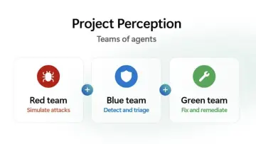 Microsoft's MDASH beats Anthropic's Mythos 5 with new in-house cybersecurity model